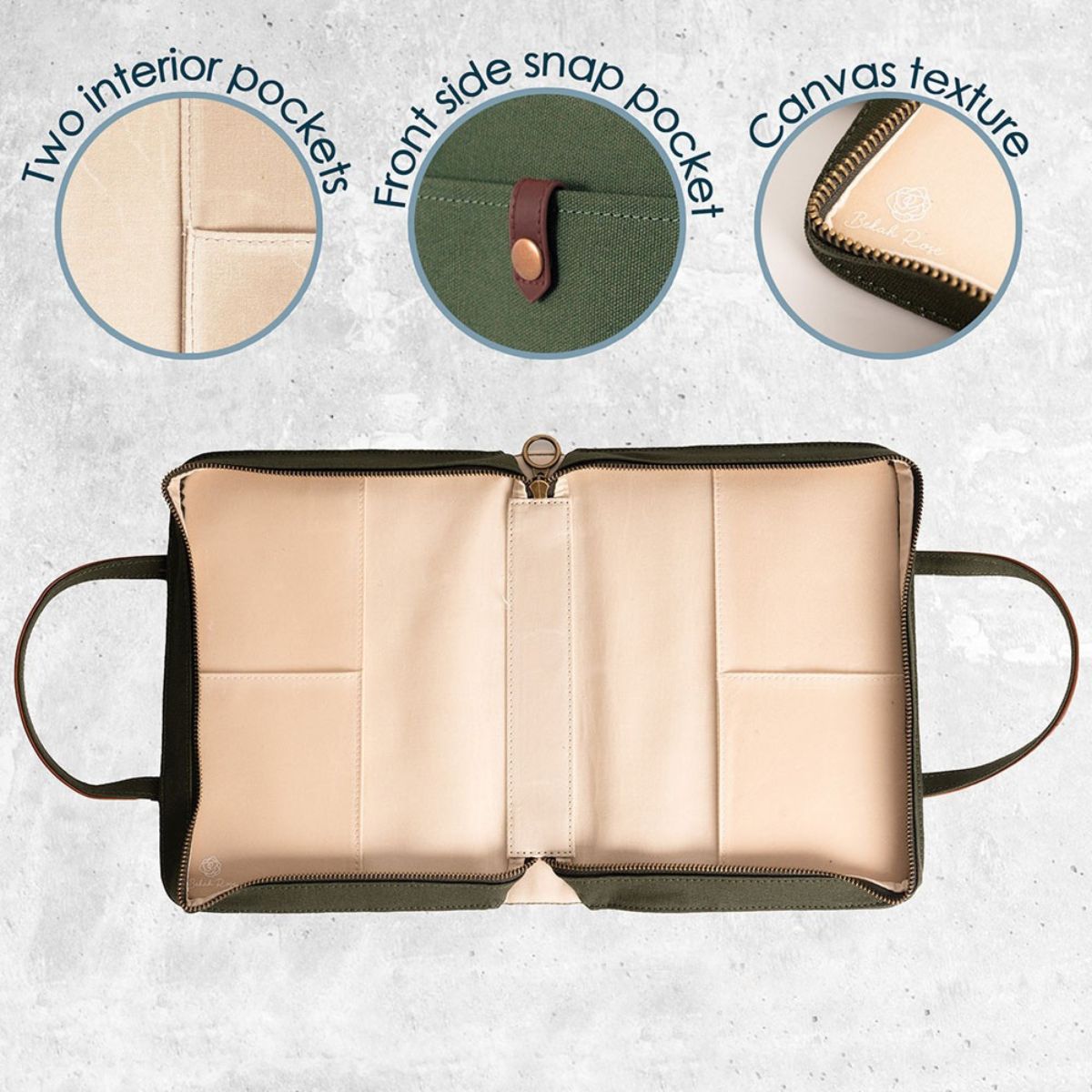 Green Canvas Bible Cover